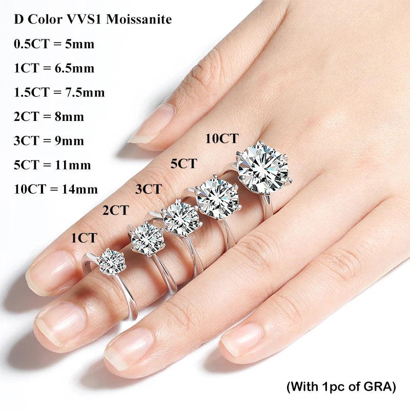 HUGE 10CT 14MM RING, 18K White-Gold Plated